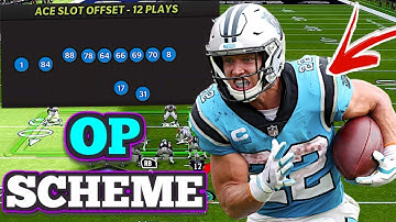 THE MOST EXPLOSIVE OFFENSE IN MADDEN 22! GUN ACE SLOT OFFSET OFFENSIVE SCHEME!