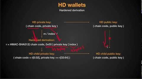 4. HD wallets (BIP-32) - Build your own Bitcoin hardware wallet