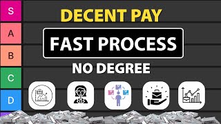 11 Remote Jobs If You HATE The Job Market