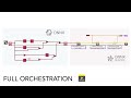 LabVIEW becomes a full general graph editor for ONNX / ONNX Runtime.
