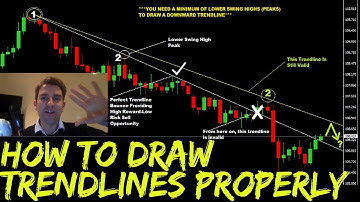 How to Draw Trend Lines Correctly ☝