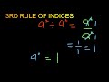 3rd LAWS OF INDICES ( Unlock the Secret to Easier Math: The 3rd Law of Indices Explained )