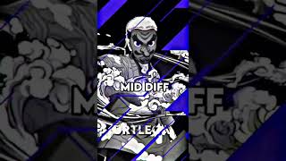 Urokodaki Mark Vs Uppermoons