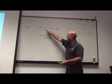 Converting compound units of measure