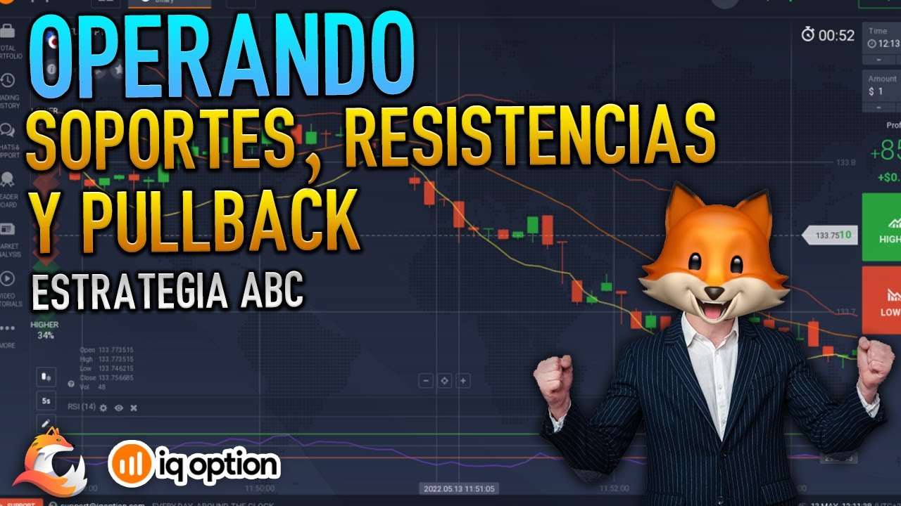 Estrategia Rentable binarias, pullback, soportes y resistencias 🦊ABC ...