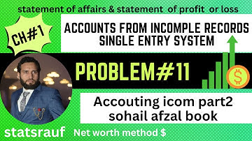 problem11 ch1 accounts from incomplete records accounting icom part1 Sohail Afzal book