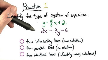 Practice 1 - Visualizing Algebra