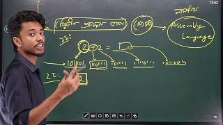 HSC ICT Ch - 5 C Programming Fundamentals | Assembly to High-Level Languages 🔥