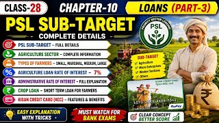 Class-28 chapter-10 Loans (part-3) 