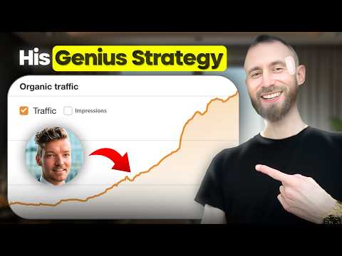 SEO Performance Analysis