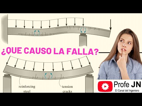 ¿PORQUÉ FALLAN LAS VIGAS? || DEFLEXIÓN DE UNA VIGA Y SUS CONSECUENCIAS || CURVA ELÁSTICA DE UNA VIGA @profejn