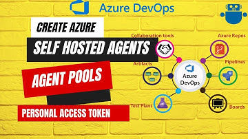 How to Create Self-Hosted Agent, Agents Pool & Personal Access Token (PAT) in Azure DevOps.