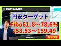 【ドル円】イラン情勢で再び不透明感!ドル円戻りターゲットは158.53~159.49【FX 為替予想】