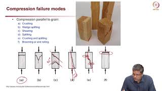 Wood and wood products - Part 2 Civil Basic construction materials