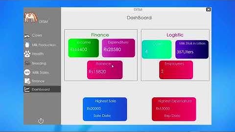 Dairy Farm Management System(C# Full Project)