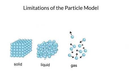 limitations of the particle model