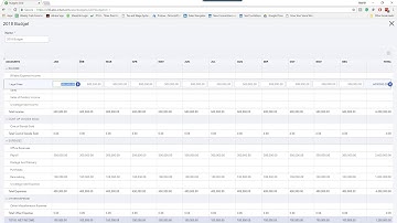 Create and Edit Budgets in QuickBooks Online