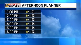 Trending Warmer Through Sunday