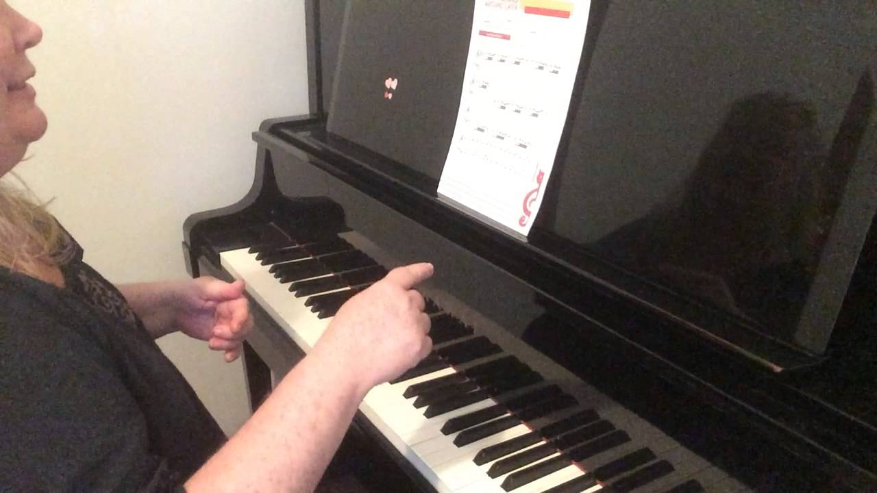 Exercise 22 - YouTube