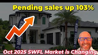 Buy Now or Wait? SWFL Real Estate Market Update October 2025