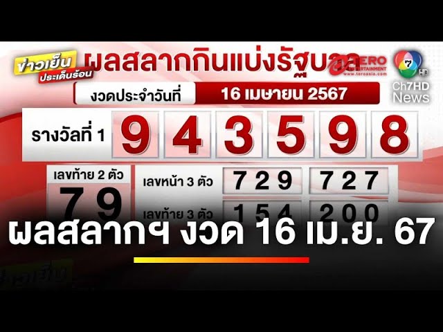 รวมโปรสล็อตทุนน้อย ฝาก10รับ100 ฝาก20รับ100