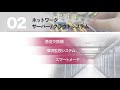 IoT/組込み 受託開発 の動画、YouTube動画。