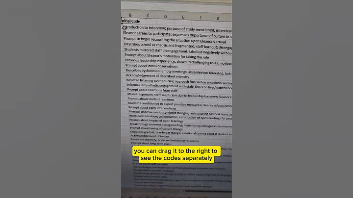 code qualitative data with ChatGPT | 2025 thematic analysis advice