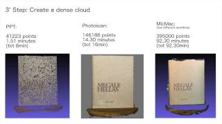 3D Software comparison - Structure from Motion tecnique. PPT, Meshlab, Photoscan, MicMac.