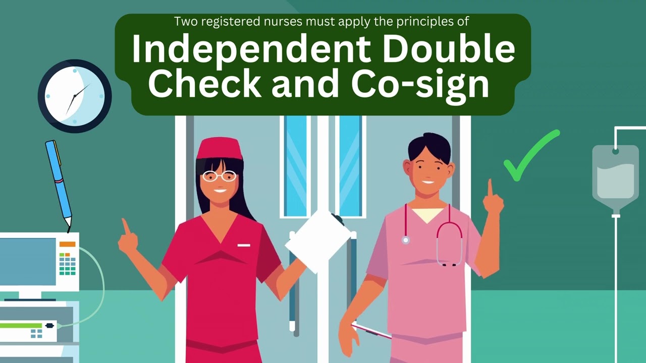 International Patient Safety Goals 3 (IPSG.3)