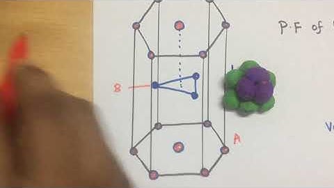 Packing fraction of hexagonal close packing system in three dimension(3D)-Solid State chemistry