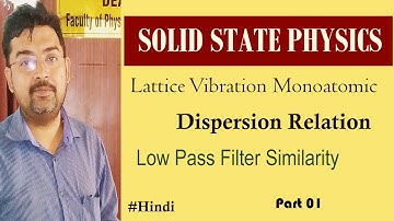 Solid State Physics, Monoatomic Lattice Vibration, dispersion relation, #JAM Physics , CSIR NET-2021