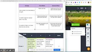 Scoring Constructed Response Items and Viewing Auto-scored Items in Discovery Ed