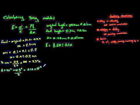 Video: Cum se calculează incertitudinea experimentală?