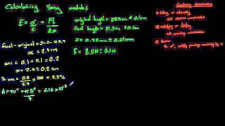 Experimental Uncertainties
