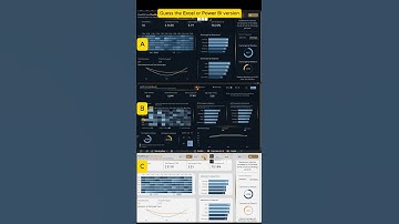 Health dashboard in Excel and Power BI