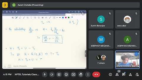 Week 2: Euler–Lagrange equations, Euler