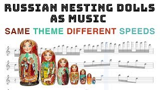 If Russian Nesting Dolls were Music