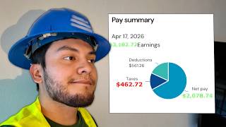 How Much I Make/Invest as a Factory Worker in Texas
