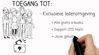 Lancering Online Trainingsschema.nl