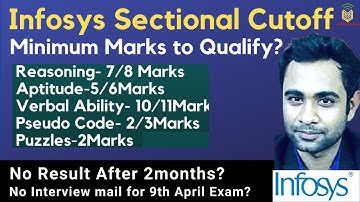 Infosys Sectional Cutoff & Result 15.05.2022 | Minimum Marks to Qualify in Written test