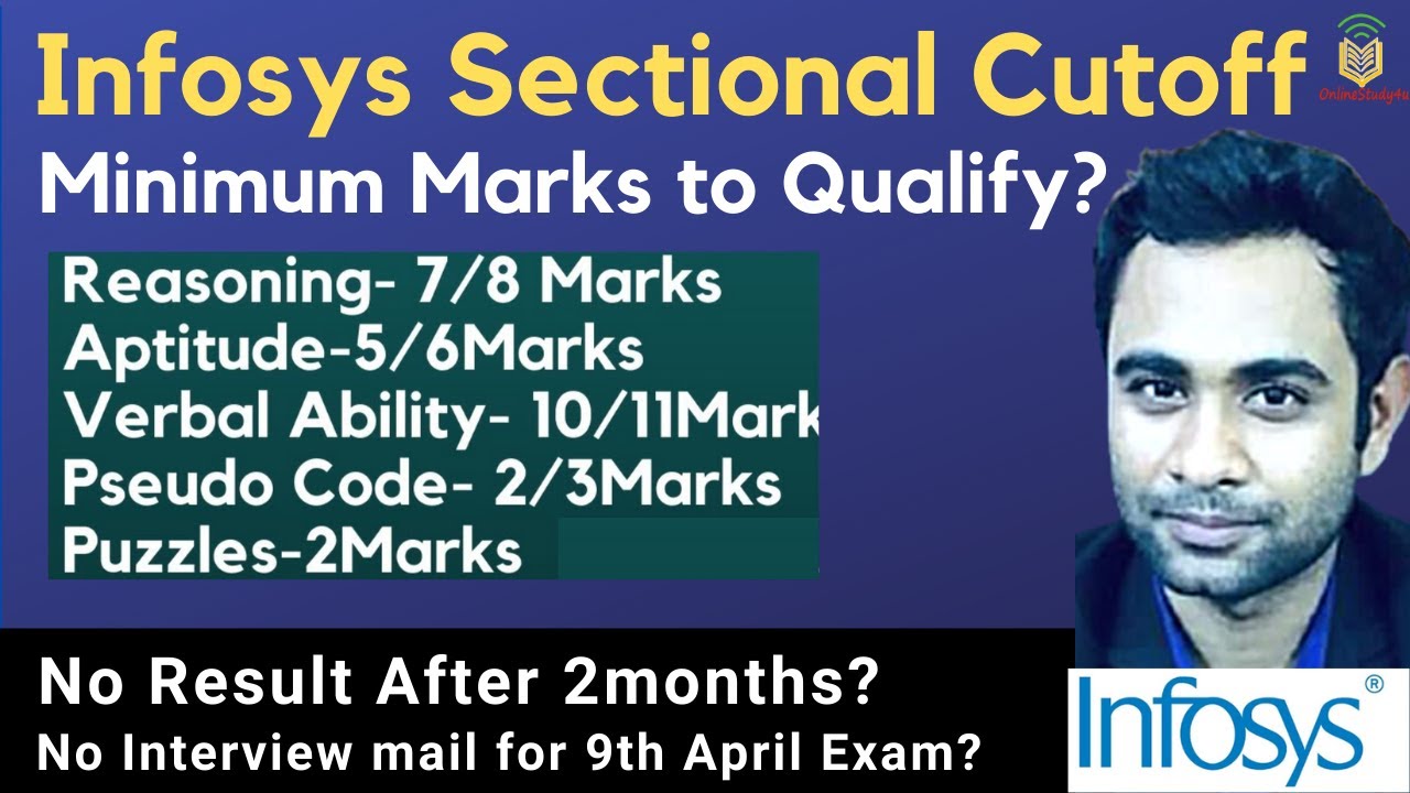 infosys-sectional-cutoff-result-15-05-2022-minimum-marks-to-qualify-in-written-test-youtube