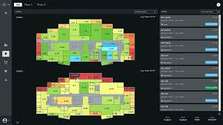 BMS Système de Gestion de Bâtiments Innovant avec Ignition Perspective