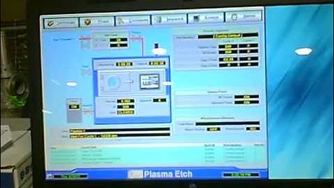 Plasma Etch PE100/PE200 PC Control - Plasma Cleaning & RIE