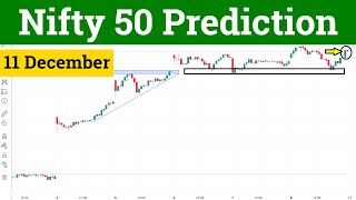 Nifty Prediction for Tomorrow 11 December 2023
