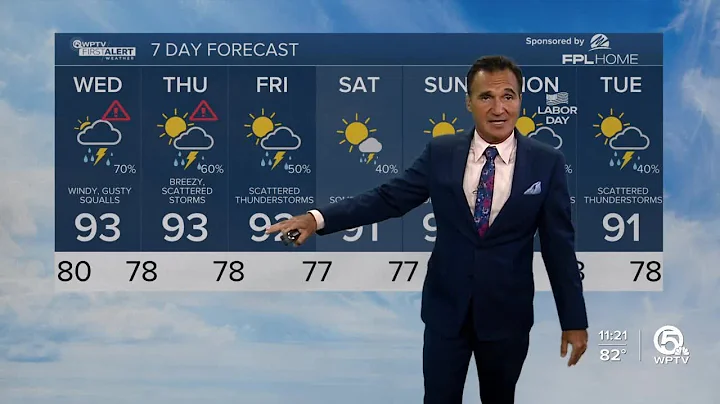 First Alert Weather Forecast for night of Aug. 29, 2023