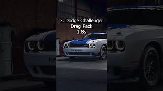 Cars That Go 0-100 Under 2 Sec #shortvideo #shorts #viral #supercars #respect #youtube #youtubeshort