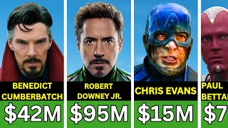 Avengers: Doomsday Cast Salaries — Every Actor’s Pay Revealed