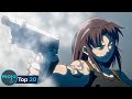 Top 20 Most Badass Anime Protagonists
