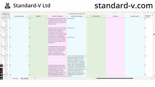 Standard V Ltd - Discover Our Gap Analysis