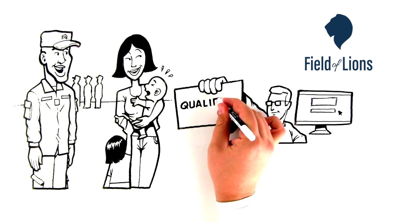 New Career Opportunity for Veterans & Military Spouses - YouTube
